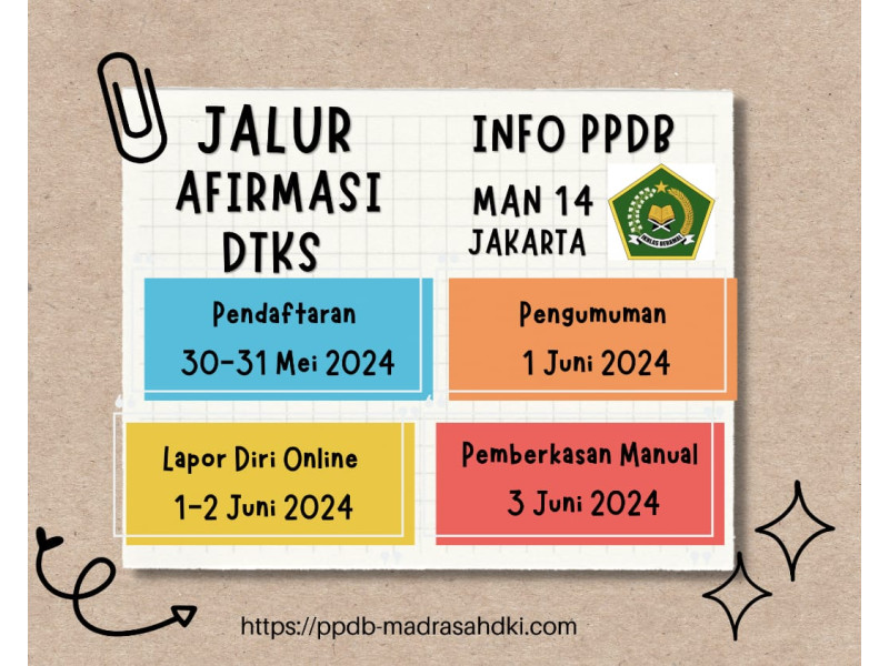 PPDB MAN 14 JAKARTA JALUR AFIRMASI