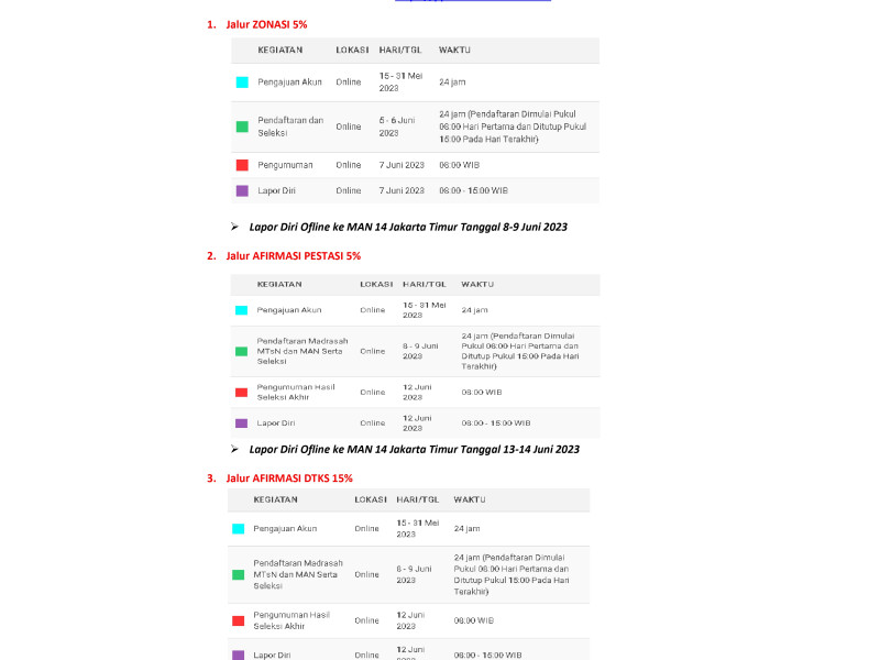 JADWAL PELAKSANAAN PPDB MAN 14 JAKARTA TAHUN PELAJARAN 2023-2024
